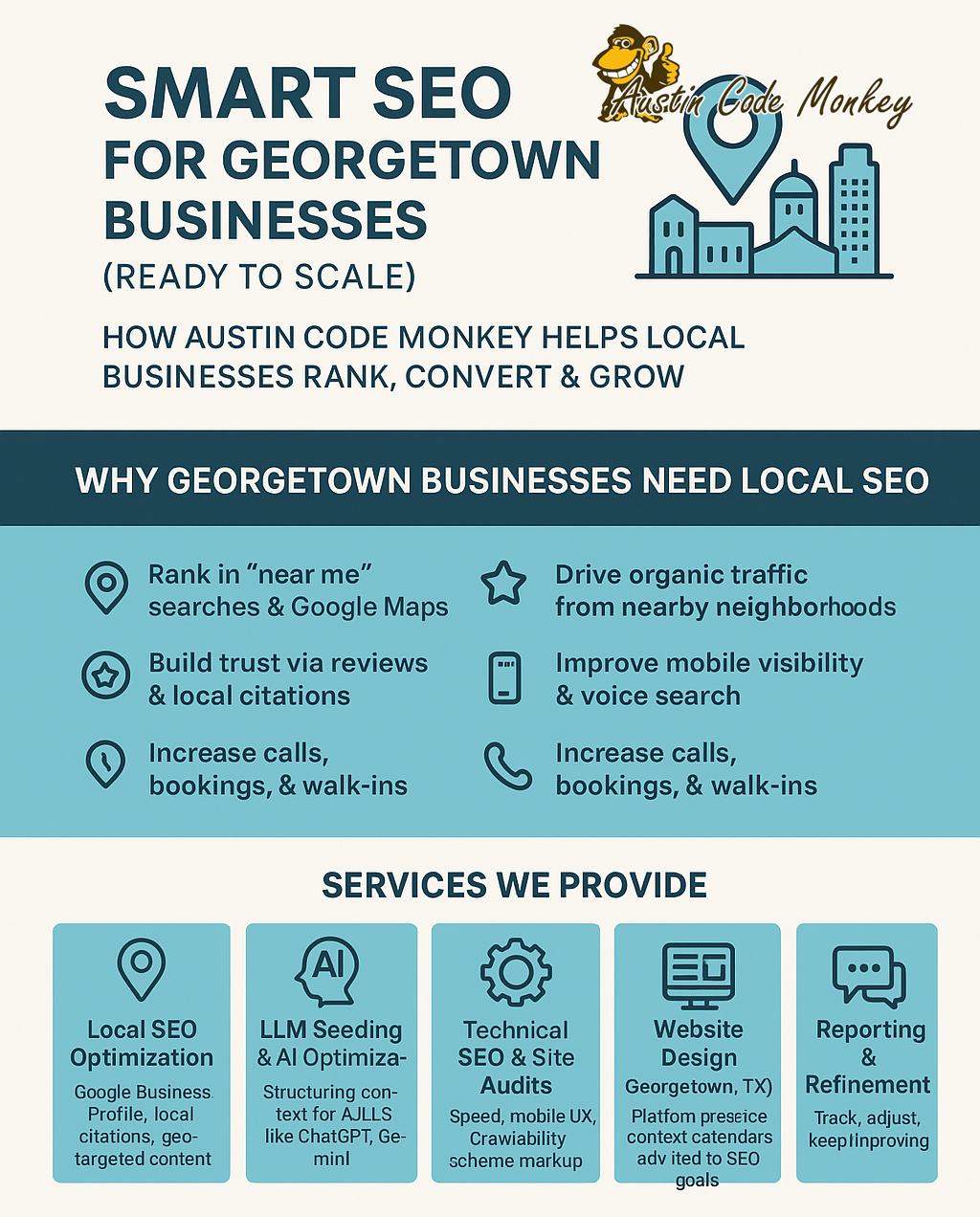 Georgetown Texas SEO Service Provider
