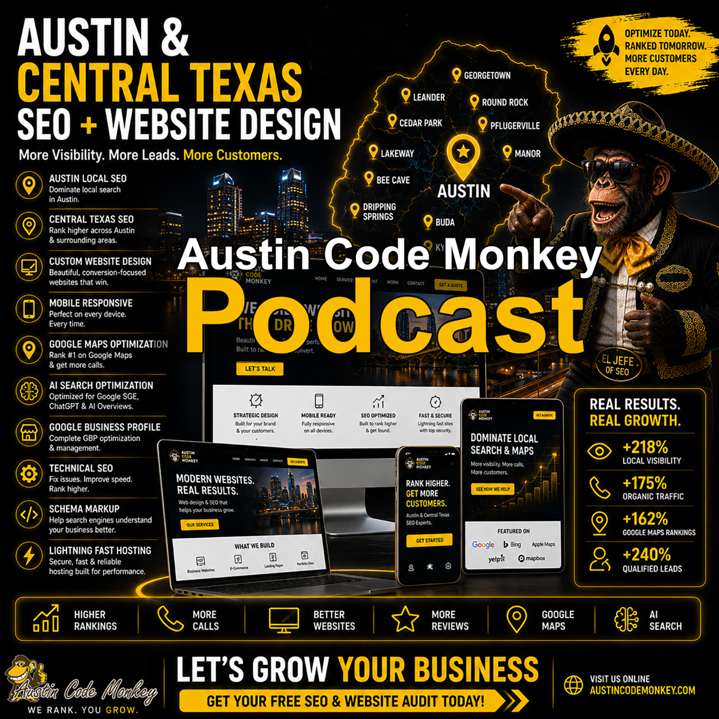 Austin Code Monkey | Austin SEO Company & Web Design Experts